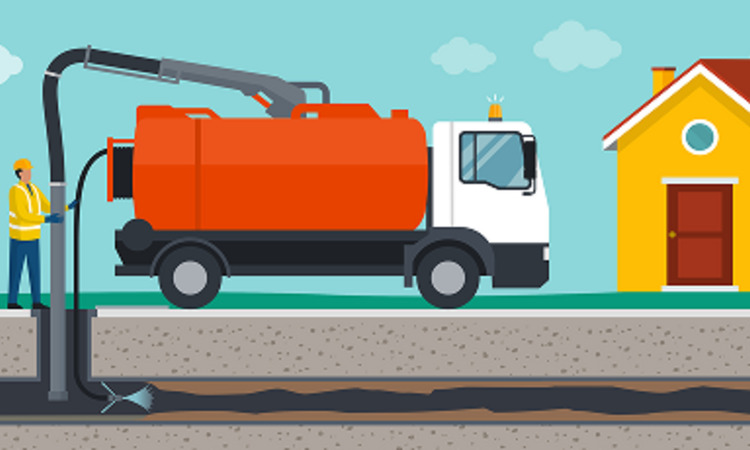 Czyszczenie kanalizacji WUKO